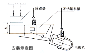 RCYB悬挂式香蕉视频污视频安装示意图